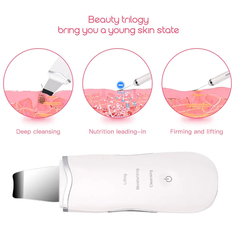 Ultrasonic Skin Spatula Deep Pore Cleaner and Blackhead Remover for Face Daily Skincare - 9
