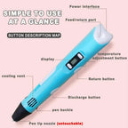 3D Printing Pen with LED Display Adjustable Temperature for Kids Creative Art and DIY Drawing