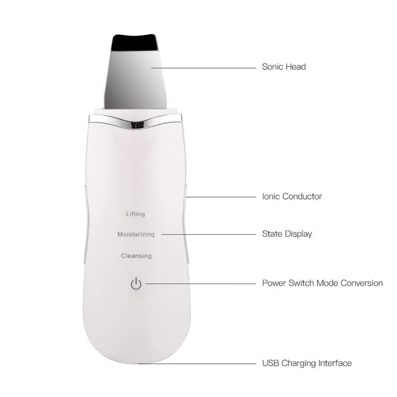 Ultrasonic Skin Spatula Deep Pore Cleaner and Blackhead Remover for Face Daily Skincare