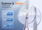 Portable Oral Irrigator and Electric Toothbrush Set Deep Cleaning for Home and Travel Use