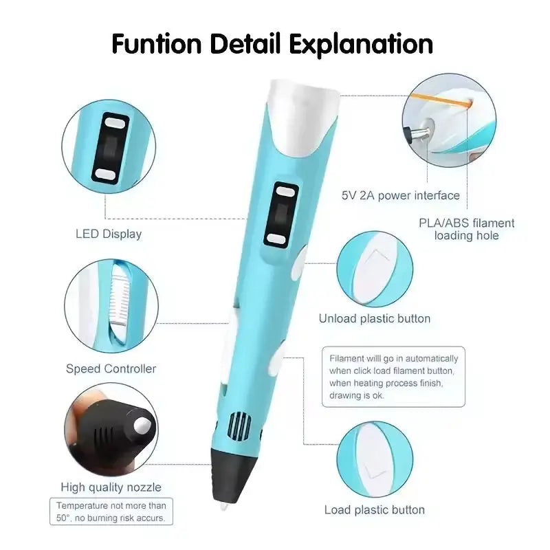3D Printing Pen with LED Display Adjustable Temperature for Kids Creative Art and DIY Drawing
