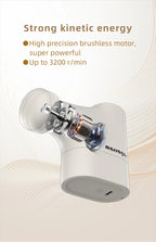 Mini Massage Gun Deep Tissue Percussion Massager for Muscle Recovery at Home and Office