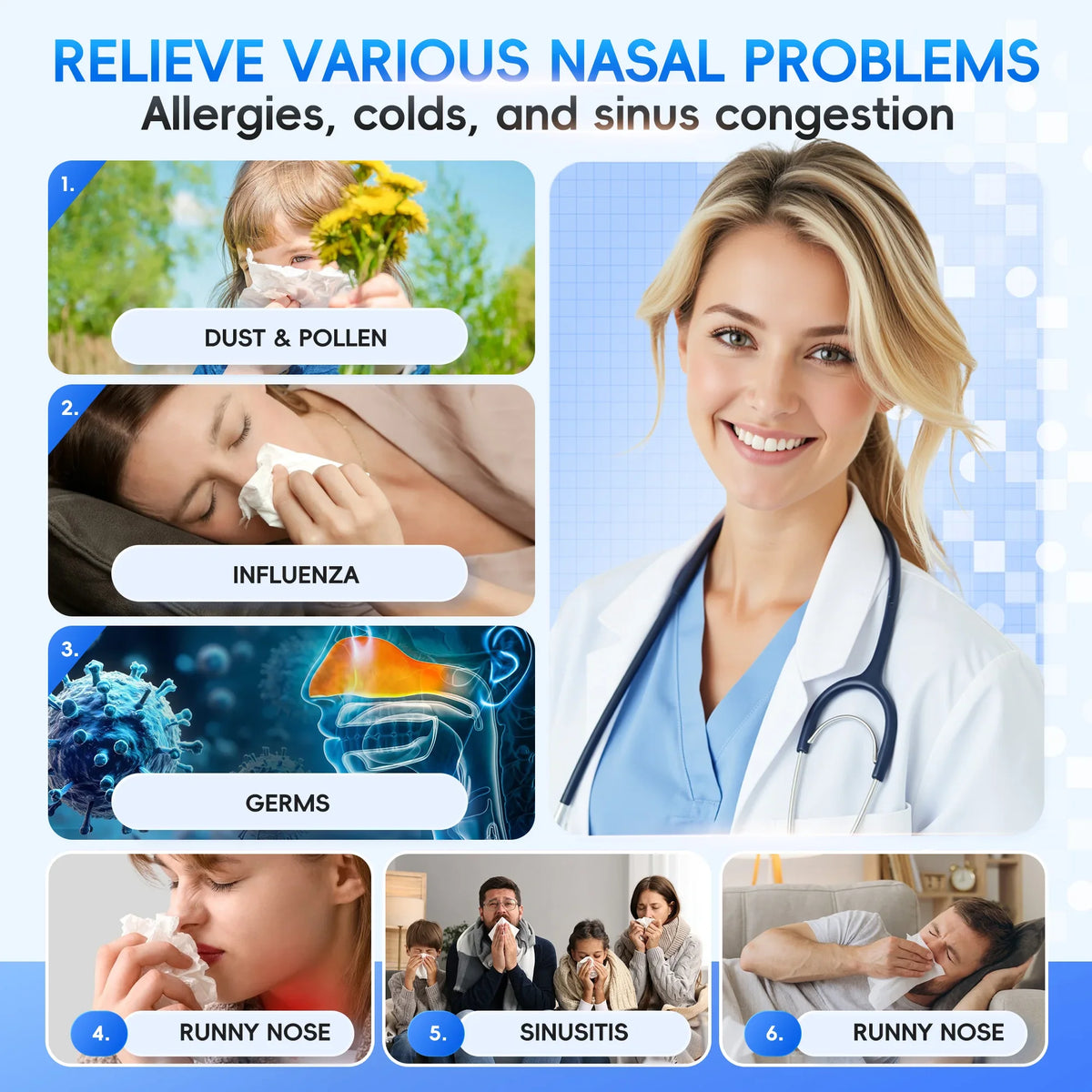 Electric Nasal Irrigation System Sinus Rinse Machine for Adults for Allergy and Congestion Relief