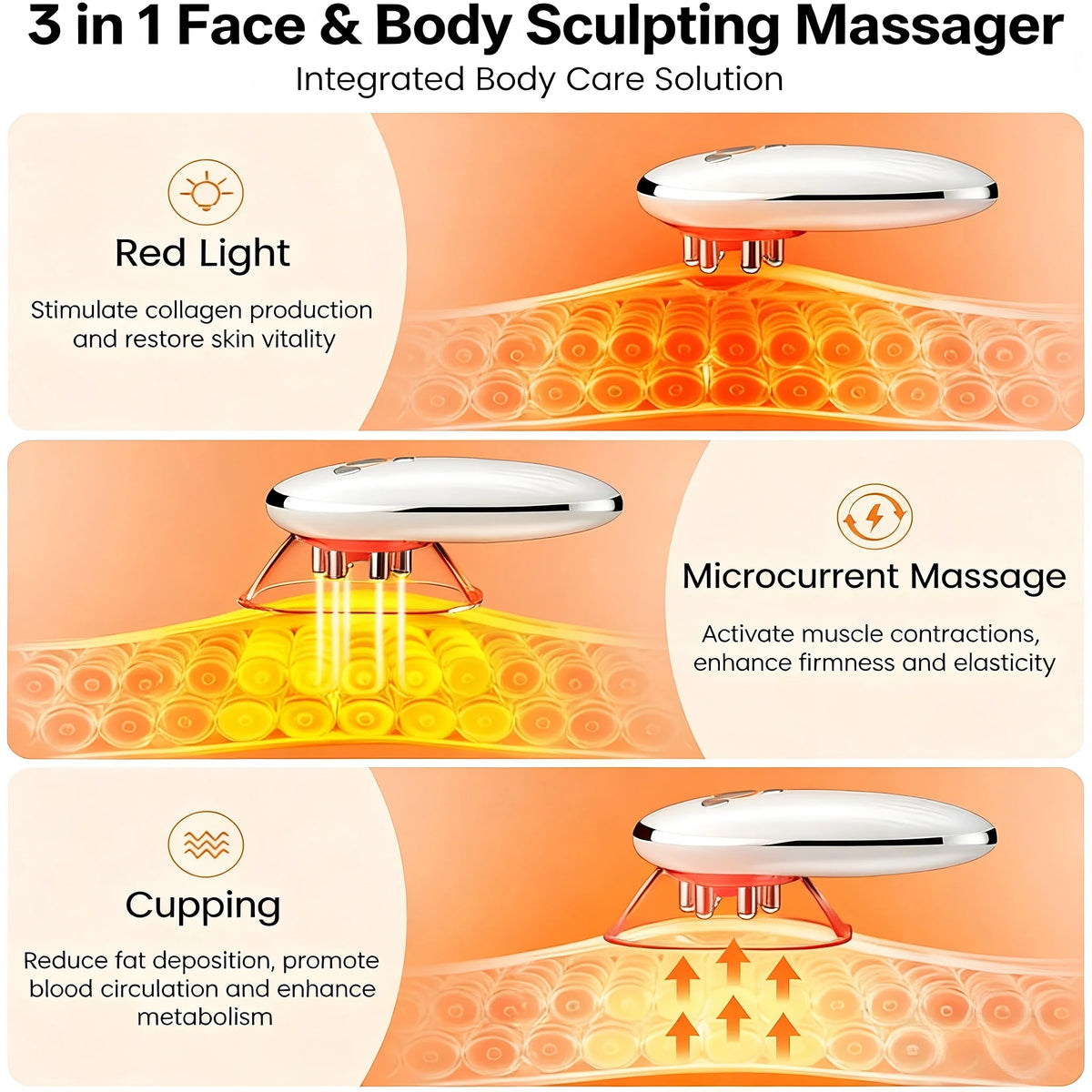 Body Sculpting Massager Anti Cellulite Device for Home and Travel Use for Men and Women