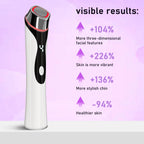 Microcurrent Facial Massager Skin Tightening Device for Women at Home Daily Care