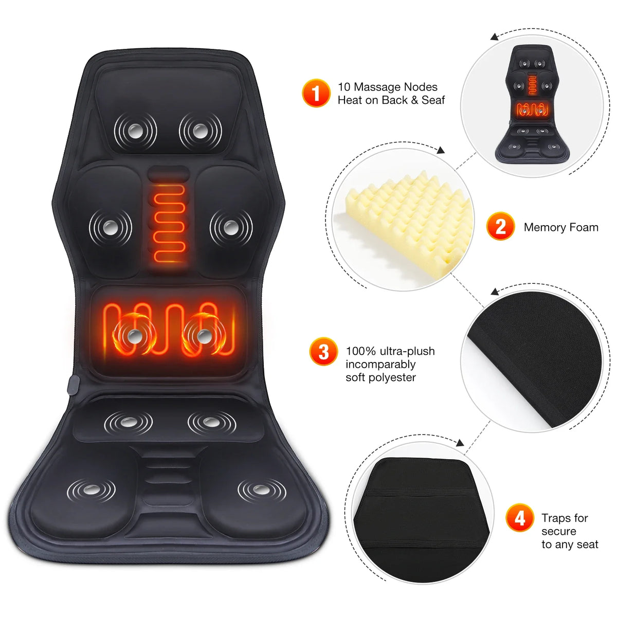 Electric Back Massager Cushion Heated Vibrating Seat Pad for Home Office and Car Use