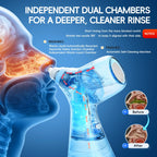 Portable Water Flosser Nasal Rinse Combo Oral Care Sinus Cleaning Kit for Home and Travel Use