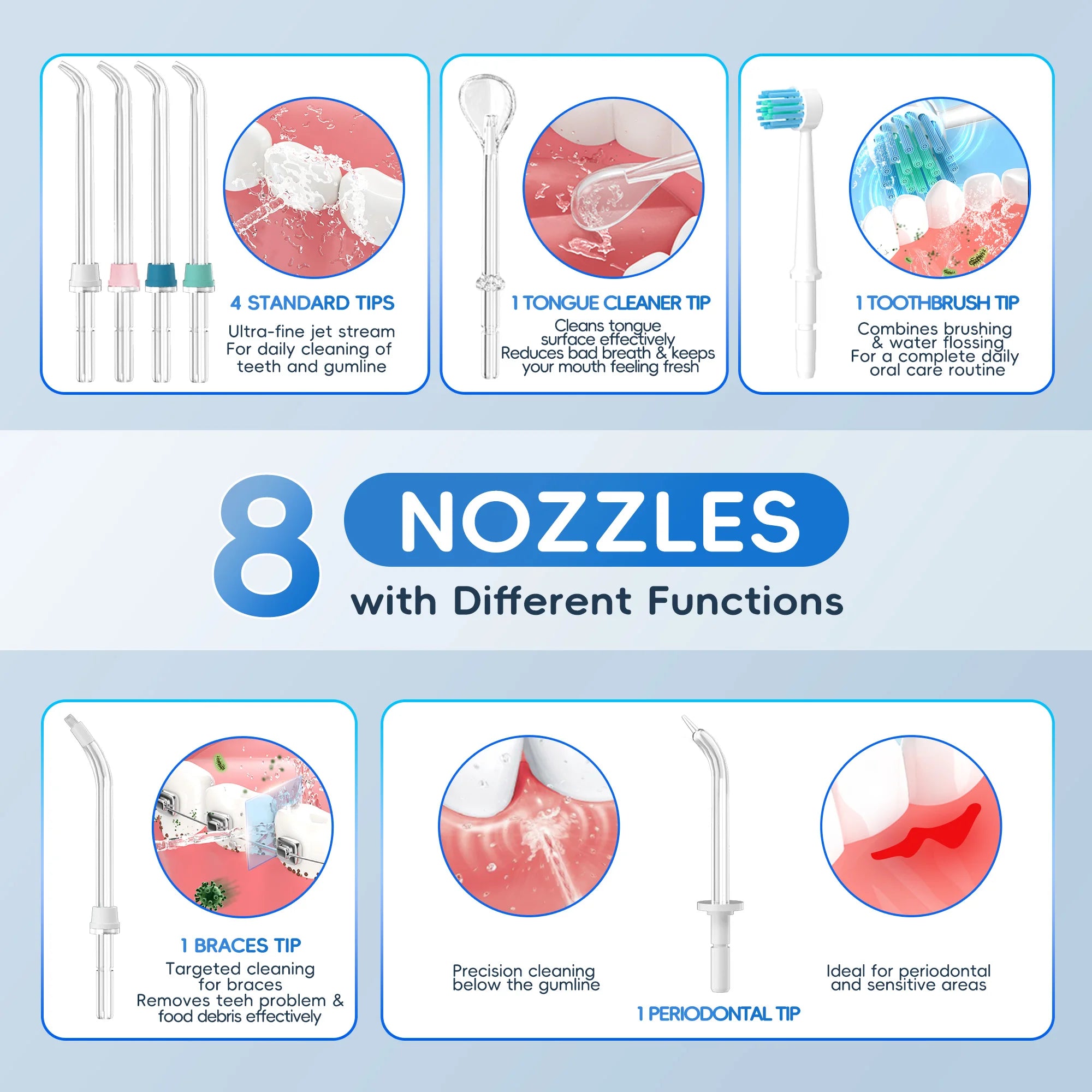 Electric Water Flosser Oral Irrigator with Multiple Tips for Adults at Home - 4