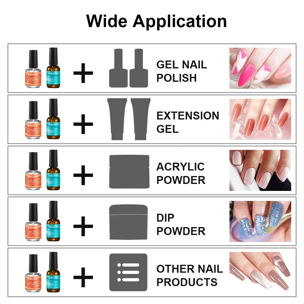 Nail Primer and Dehydrator Set Fast Air Dry Prep for Professional Manicure at Home - 3