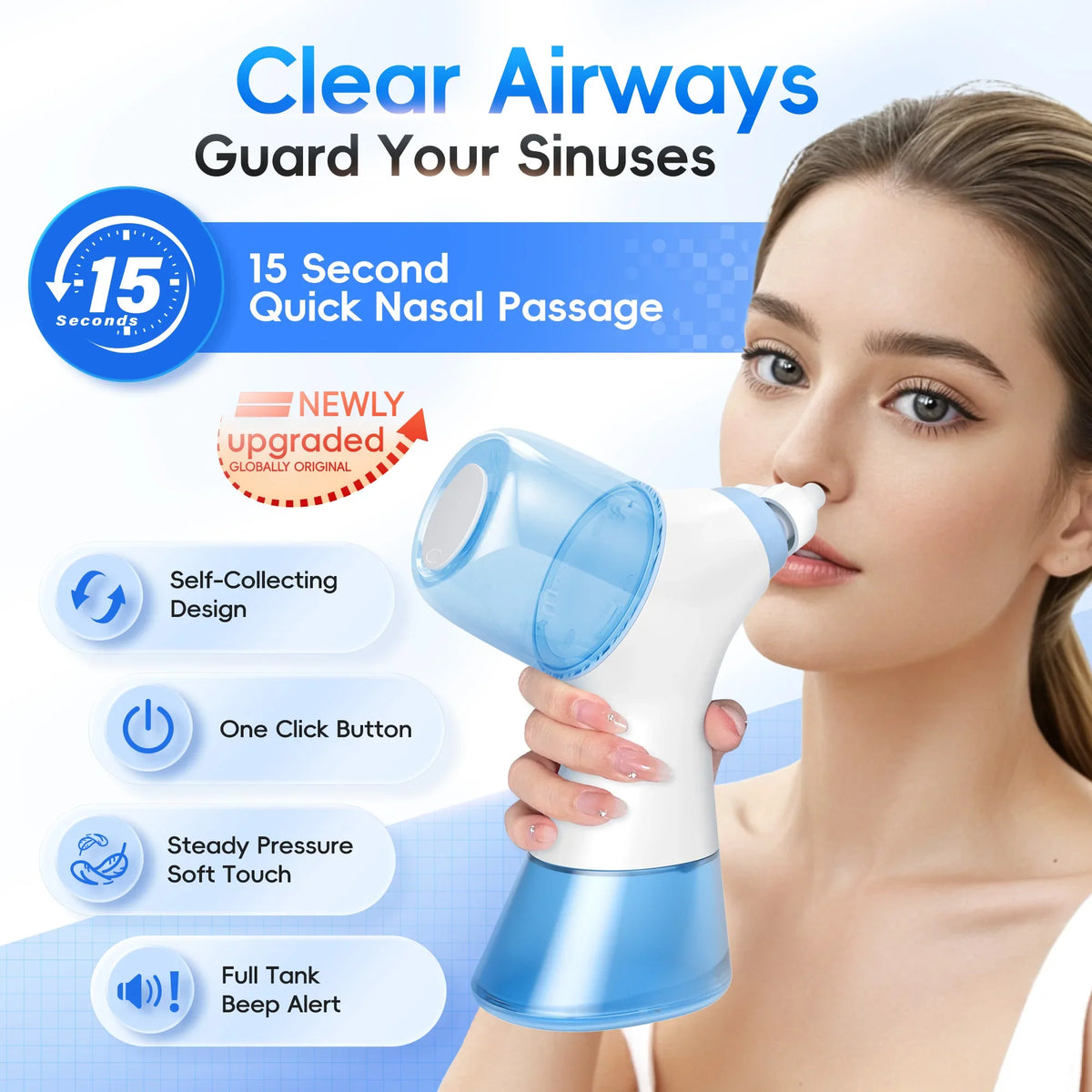Electric Nasal Irrigation System Sinus Rinse Machine for Adults for Allergy and Congestion Relief