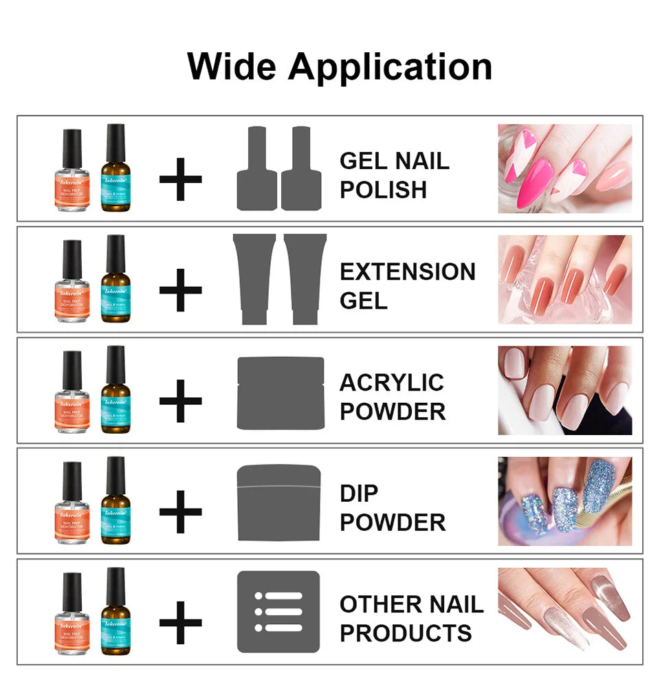 Nail Primer and Dehydrator Set Fast Air Dry Prep for Professional Manicure at Home