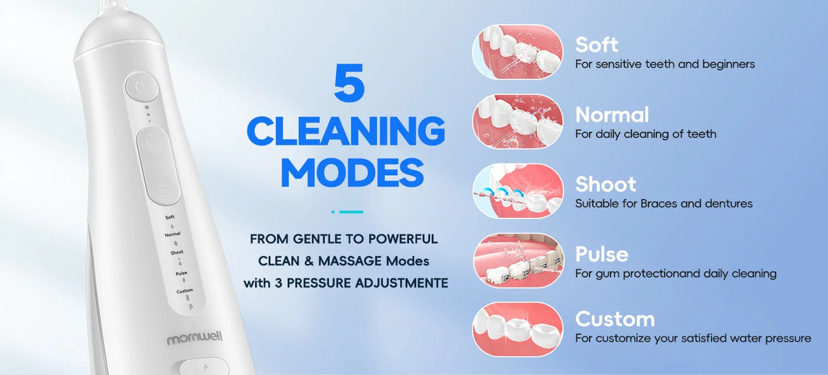 Portable Water Flosser Nasal Rinse Combo Oral Care Sinus Cleaning Kit for Home and Travel Use