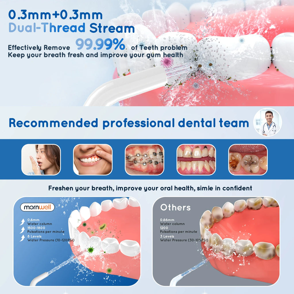 Water Flosser and Sonic Toothbrush Set Portable Oral Hygiene for Adults Daily