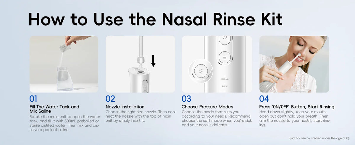 Electric Nasal Irrigator Portable Sinus Rinse Bottle for Adults at Home or Travel