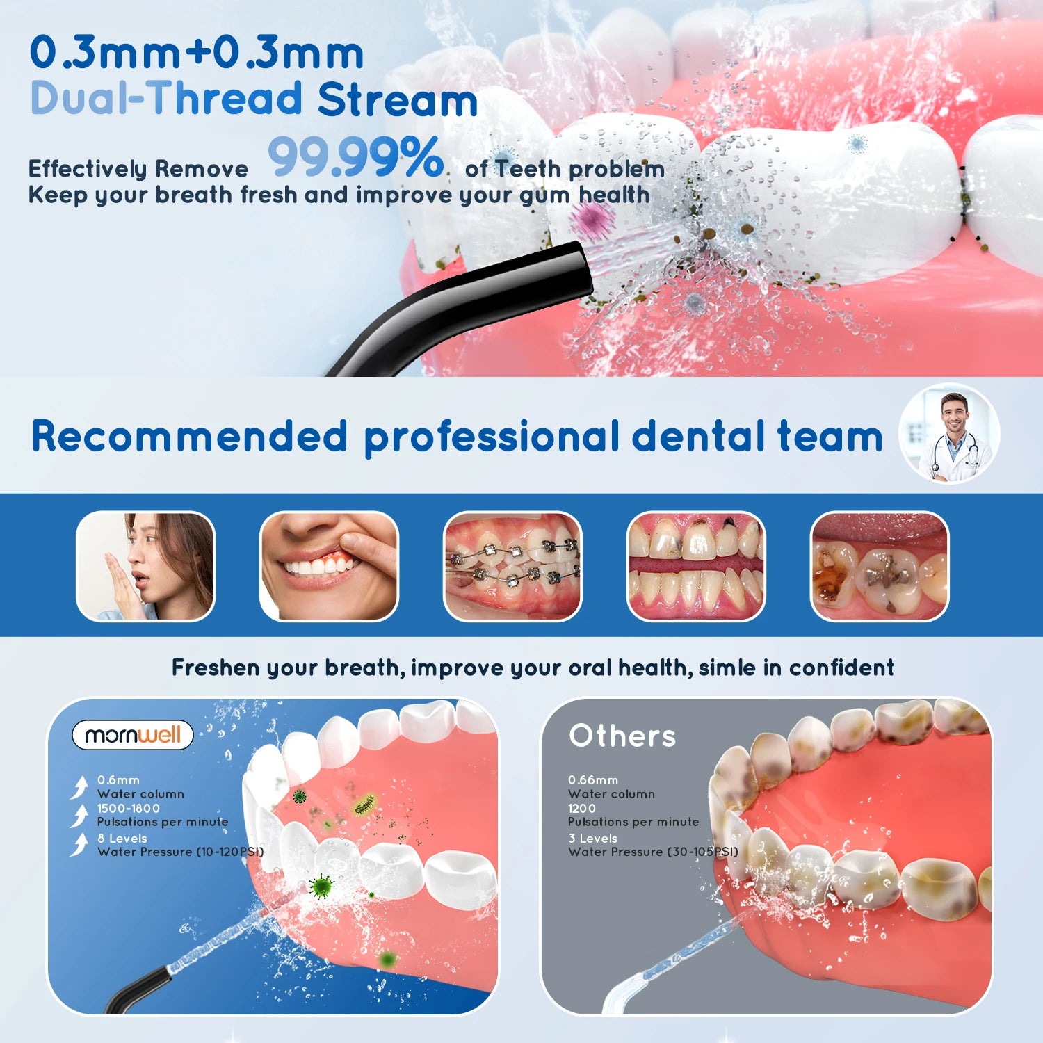Electric Toothbrush Water Flosser Combo Rechargeable Oral Irrigator for Adults - 4