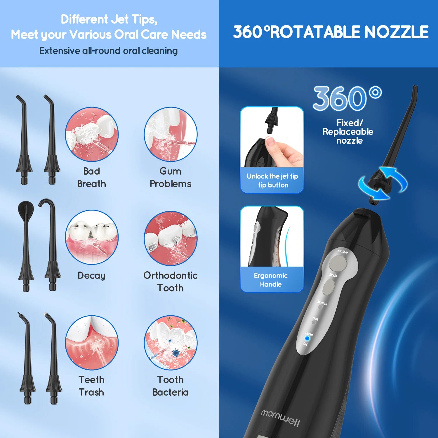 Water Flosser Portable Oral Irrigator Rechargeable Jet for Deep Teeth Cleaning - 4