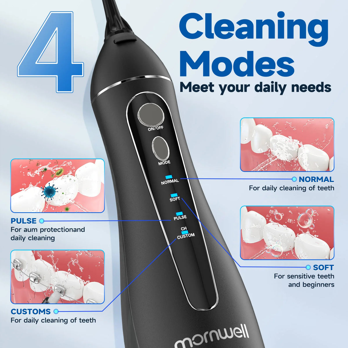 Water Flosser Portable Oral Irrigator Cordless Teeth Cleaner for Home and Travel