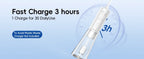 Electric Nasal Irrigator Portable Sinus Rinse Bottle for Adults at Home or Travel