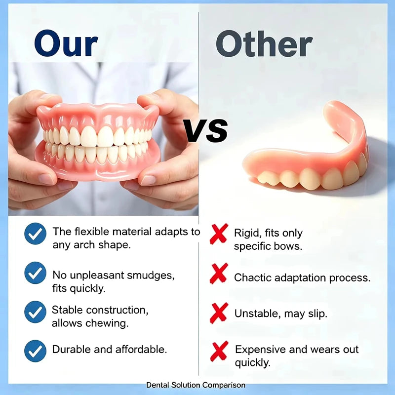 Handmade Silicone Dentures Realistic Simulation Teeth for Daily Wear and Natural Looking Smile