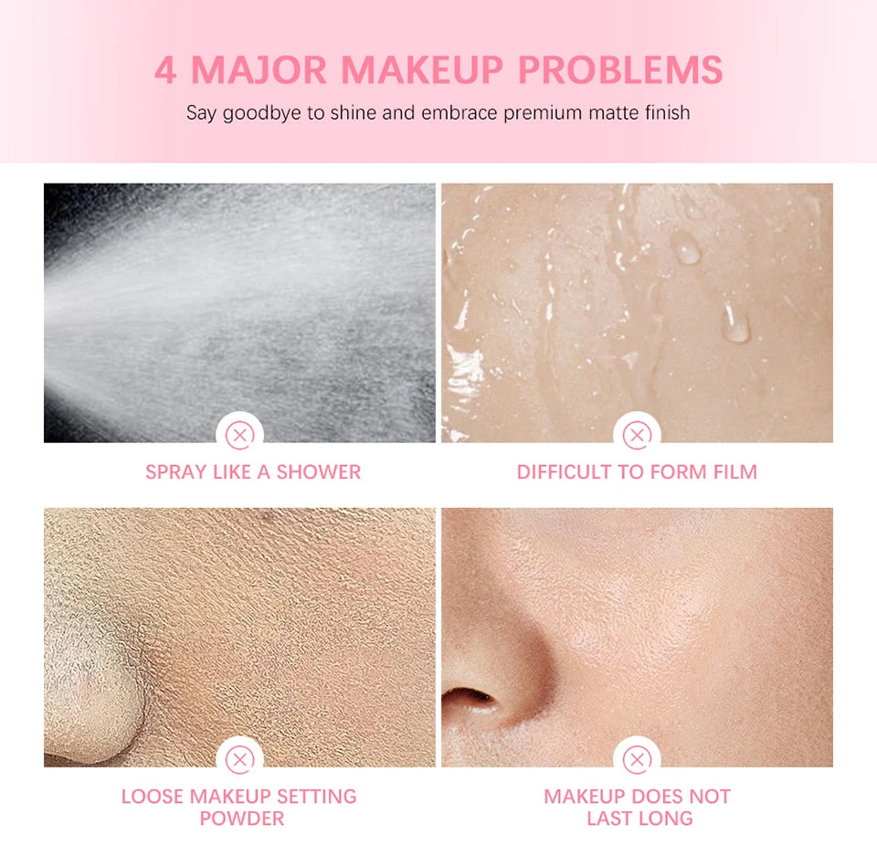 Mattifying Waterproof Setting Spray Long Lasting Oil Control for Daily Makeup and Special Events