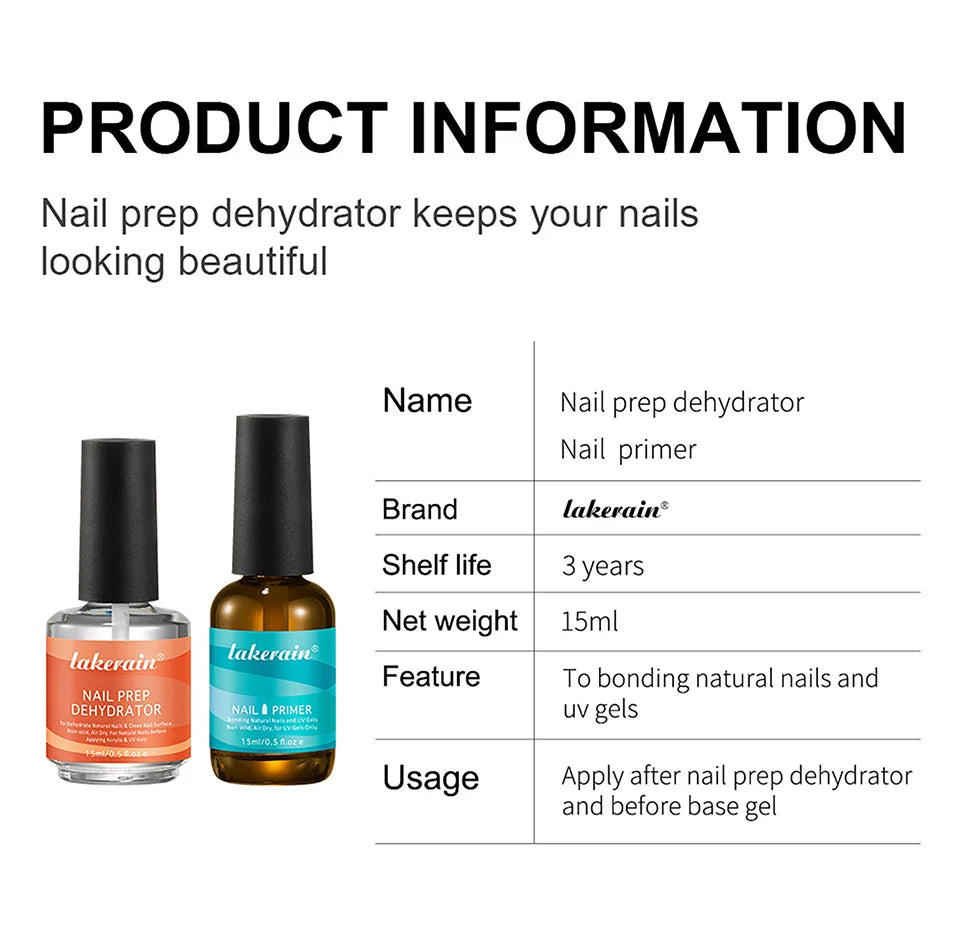 Nail Primer and Dehydrator Set Fast Air Dry Prep for Professional Manicure at Home