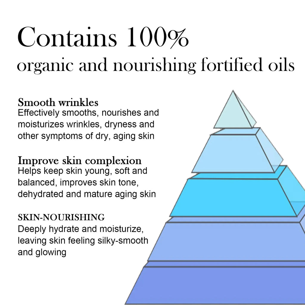 Magic Face Cream Anti Aging Moisturizer for Smoothing Fine Lines and Firming Skin Daily Routine