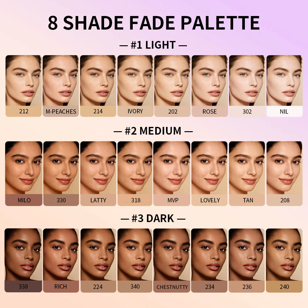 8 Shade Cream Concealer Palette Soft Matte Contour for All Skin Types Daily - 2