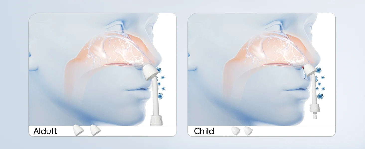 Electric Nasal Irrigator Portable Sinus Rinse Bottle for Adults at Home or Travel - 13