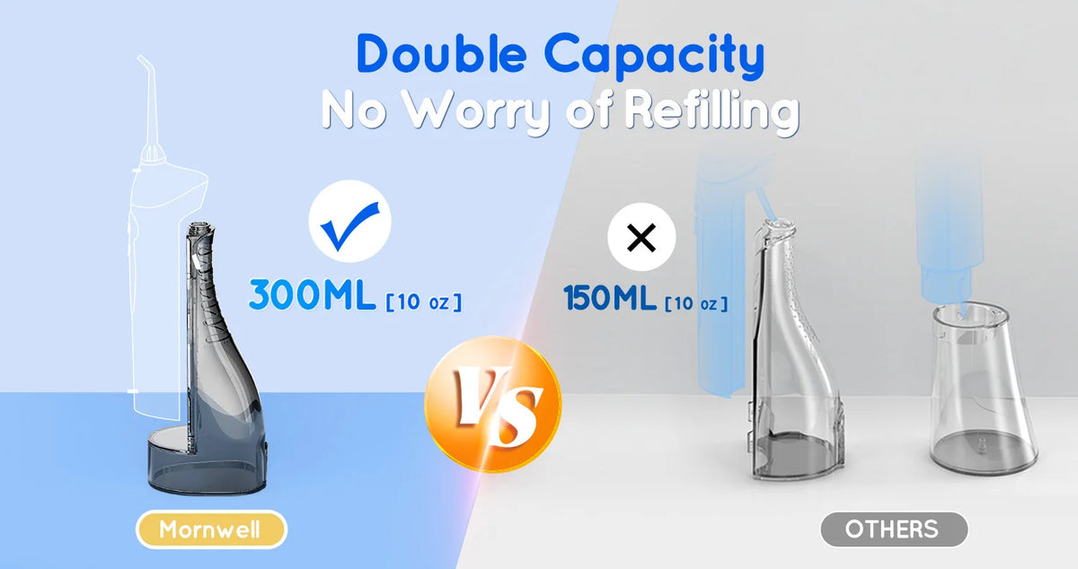 Portable Oral Irrigator and Electric Toothbrush Set Deep Cleaning for Home and Travel Use