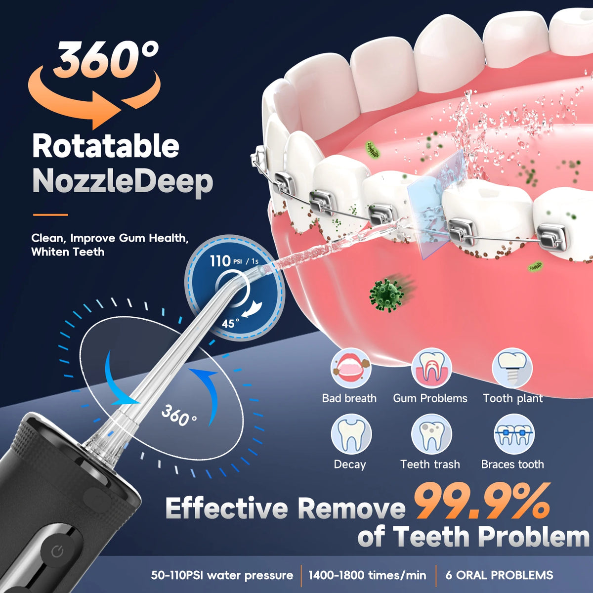 Electric Oral Irrigator Portable Water Flosser Teeth Cleaner for Adults at Home