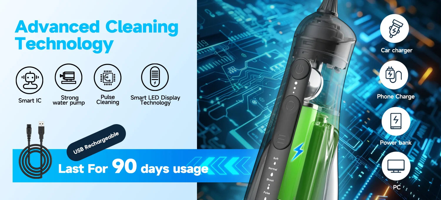 Electric Oral Irrigator Portable Water Flosser with 5 Cleaning Modes for Daily Dental Care - 15