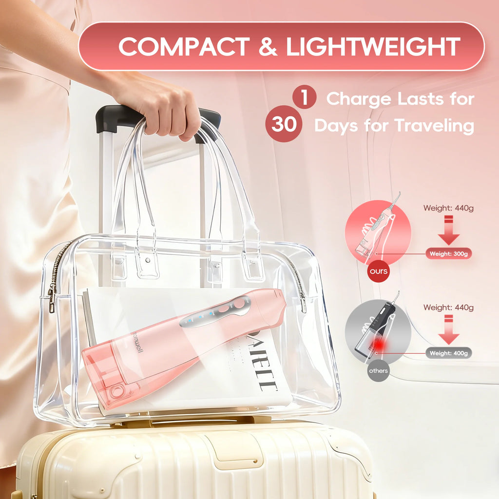 Portable Electric Water Flosser Rechargeable Oral Irrigator for Teeth Cleaning at Home