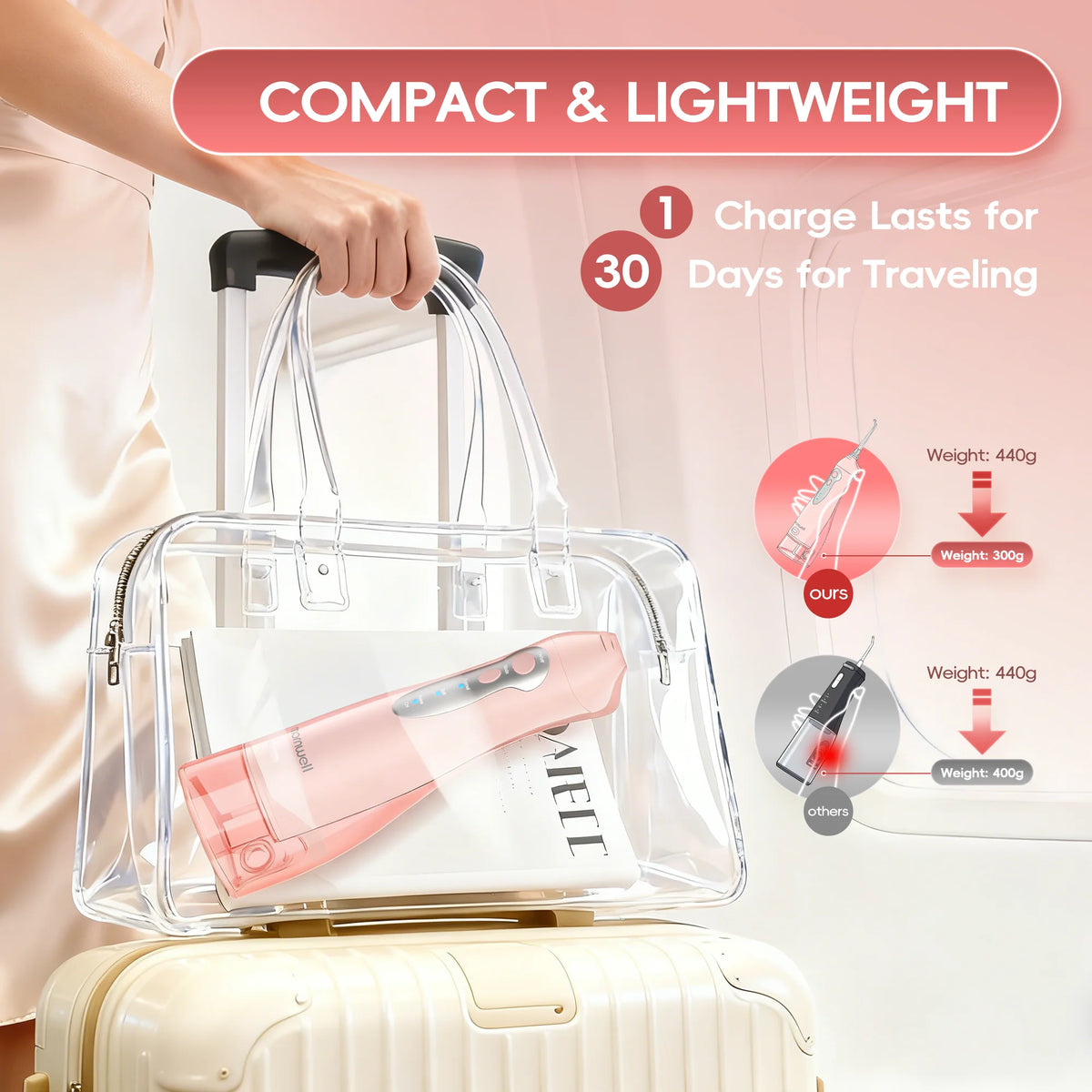 Portable Electric Water Flosser Rechargeable Oral Irrigator for Teeth Cleaning at Home