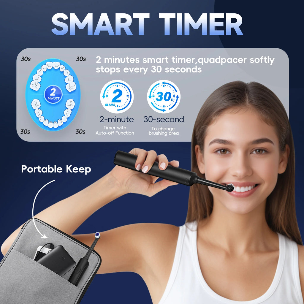 Water Flosser and Electric Toothbrush Kit Deep Cleaning for Home and Travel