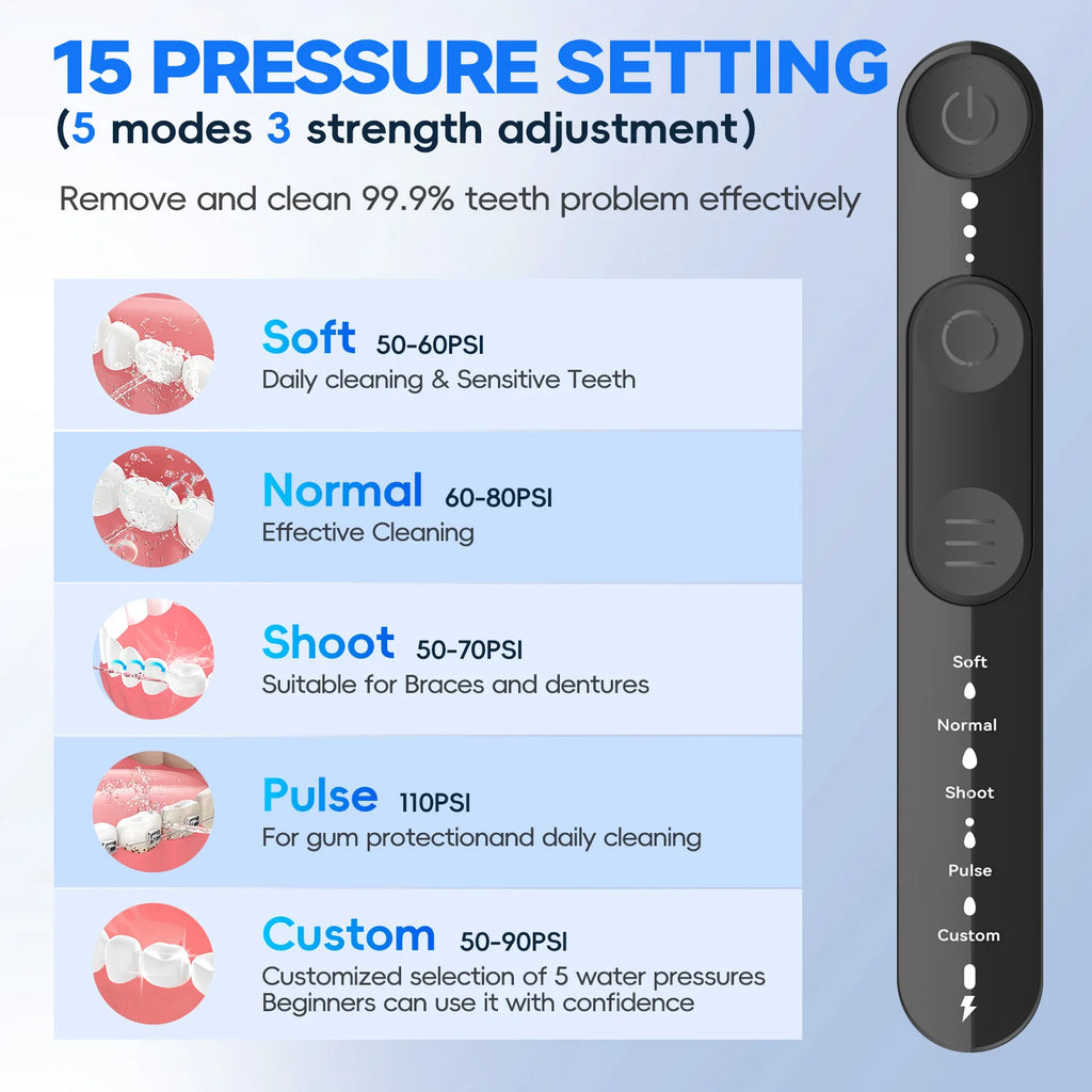 Electric Oral Irrigator Portable Water Flosser with 5 Cleaning Modes for Daily Dental Care