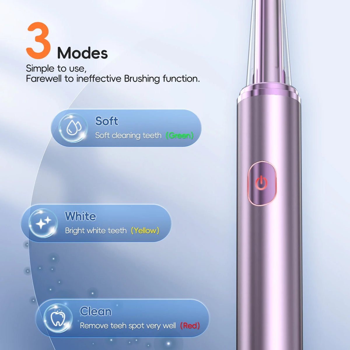 Portable Oral Irrigator and Electric Toothbrush Set Deep Cleaning for Home and Travel Use
