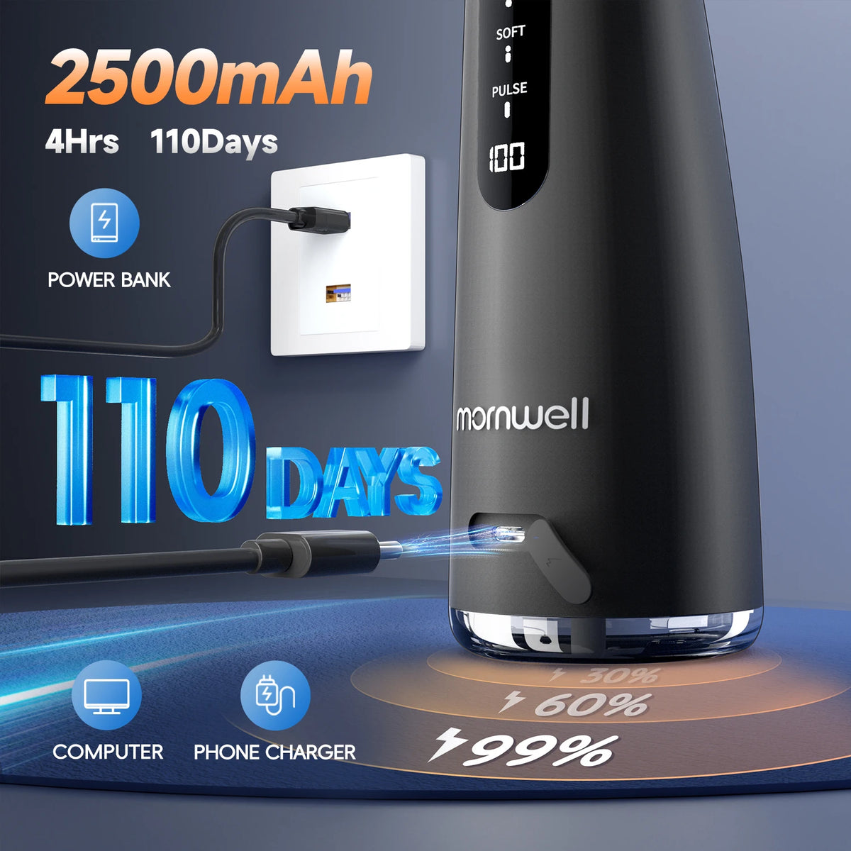 Electric Oral Irrigator Portable Water Flosser Teeth Cleaner for Adults at Home