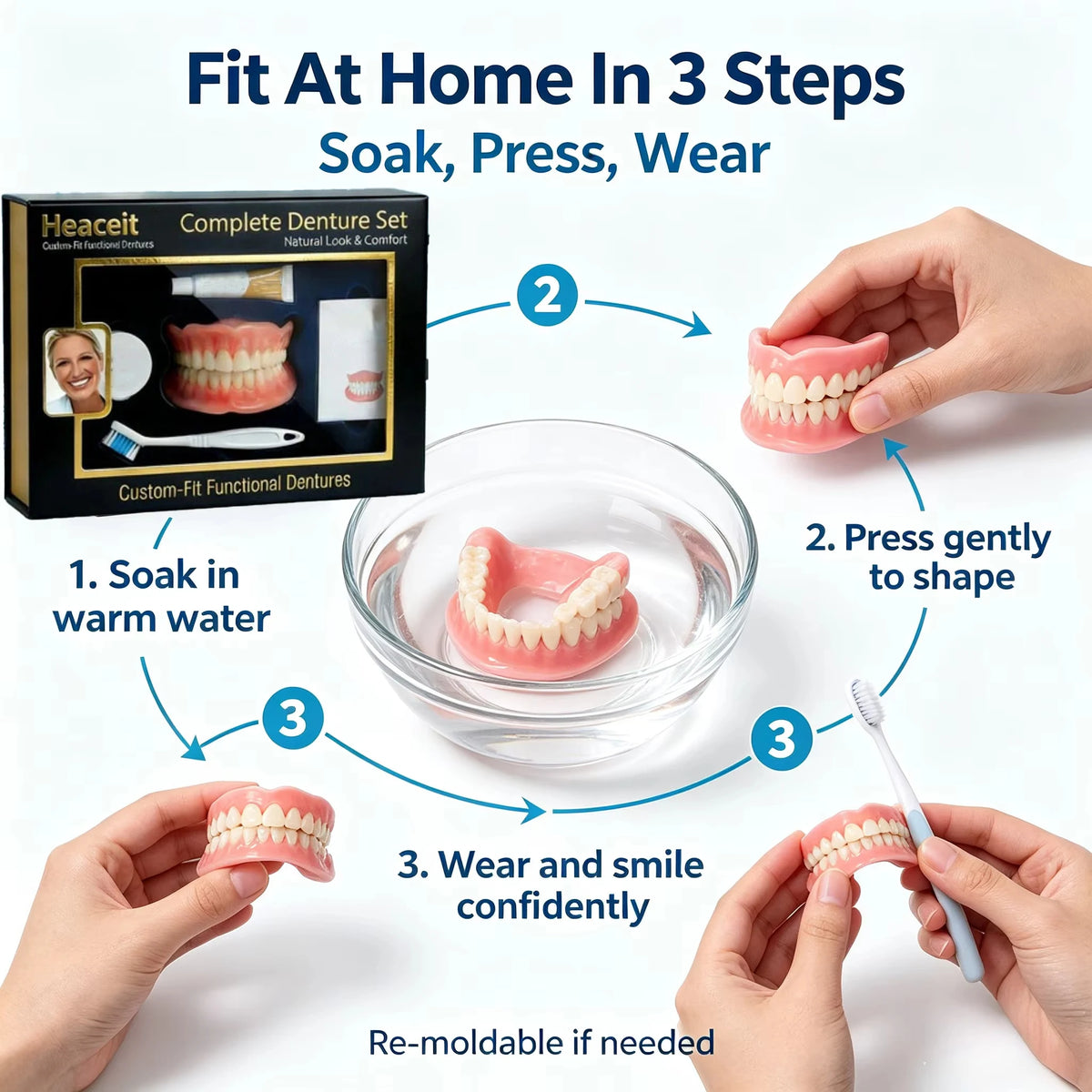 Silicone Full Denture Set Cosmetic Natural Look Comfortable Fit for Adults Daily Oral Care