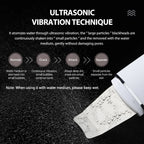Ultrasonic Skin Scrubber Deep Face Pore Cleaner for Daily Facial Rejuvenation at Home