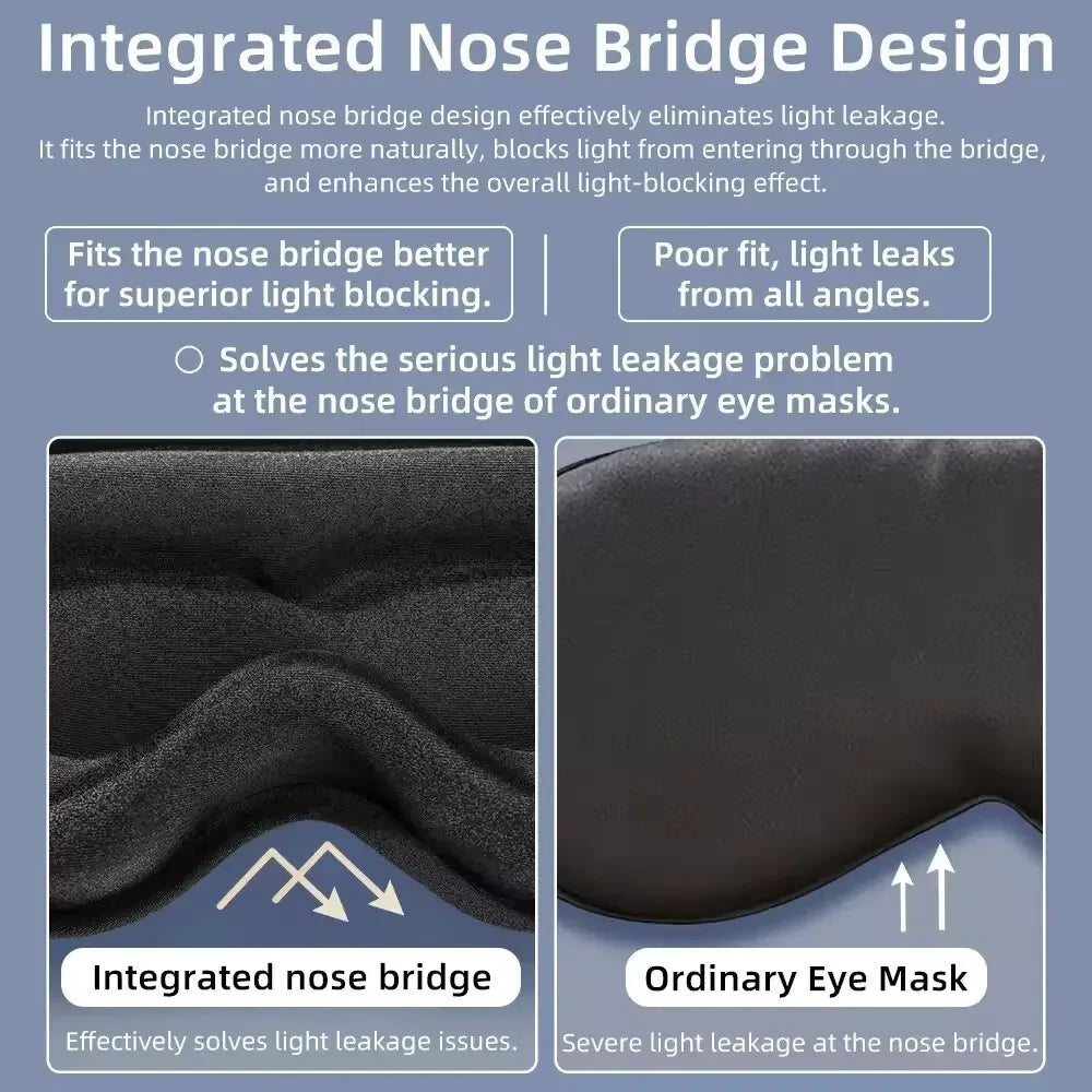 3D Sleep Mask Light Blocking Memory Foam Eye Cover for Travelers at Night