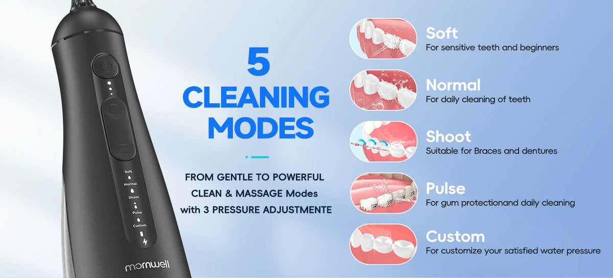 Electric Oral Irrigator Portable Water Flosser with 5 Cleaning Modes for Daily Dental Care