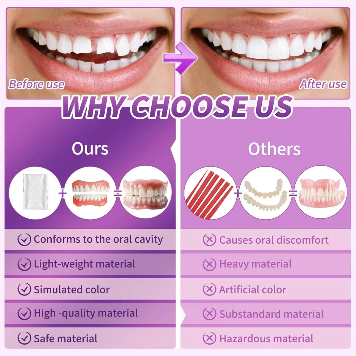 Silicone Dentures Natural Fake Teeth Soft Comfort Fit for Adults Looking for Instant Smiles