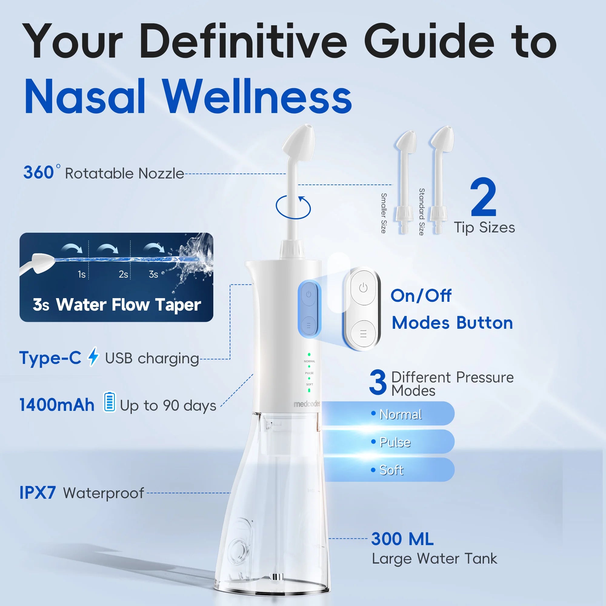 Electric Nasal Irrigator Portable Sinus Rinse Bottle for Adults at Home or Travel - 3
