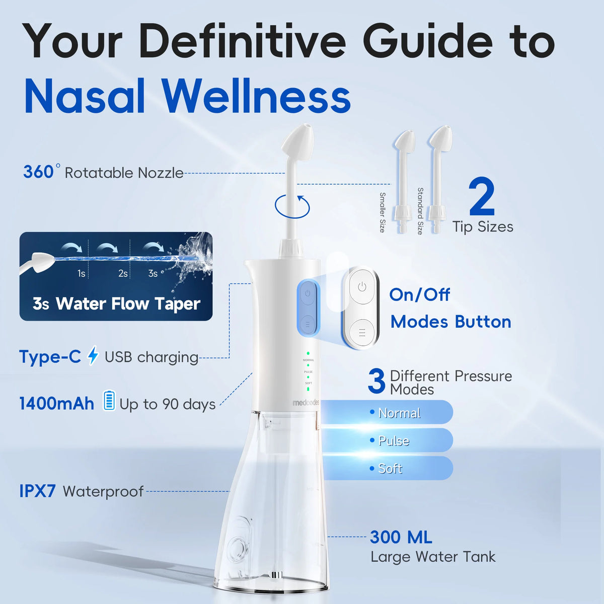 Electric Nasal Irrigator Portable Sinus Rinse Bottle for Adults at Home or Travel