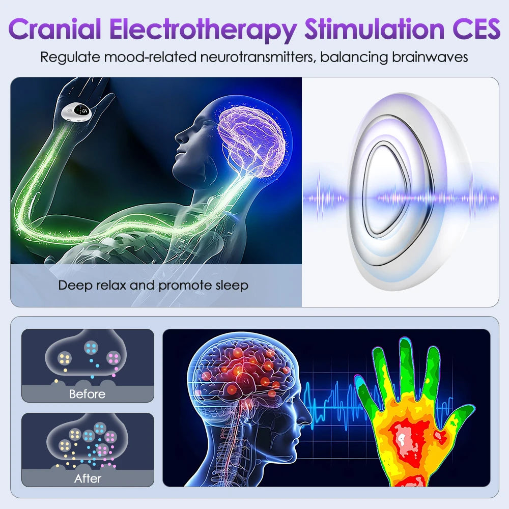 Microcurrent Sleep Aid Device Pulse Stimulation for Insomnia and Anxiety Relief at Night - 9