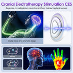 Microcurrent Sleep Aid Device Pulse Stimulation for Insomnia and Anxiety Relief at Night