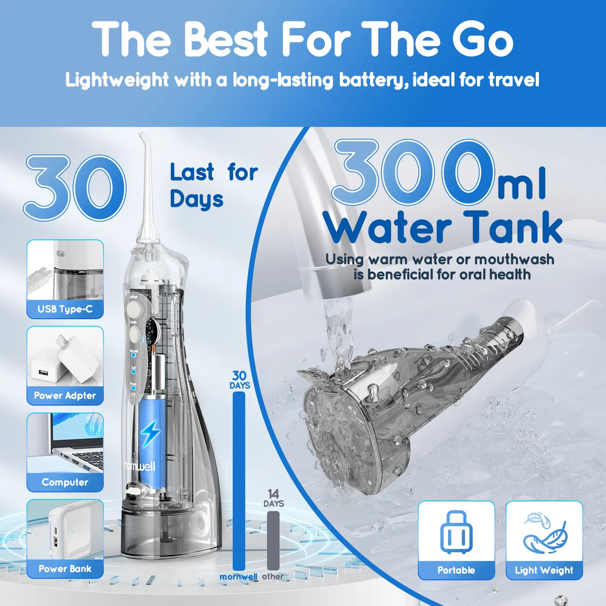 Professional Oral Care Kit Electric Toothbrush Water Flosser for Healthy Gums and Teeth Home