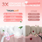 Portable Electric Water Flosser Rechargeable Oral Irrigator for Teeth Cleaning at Home
