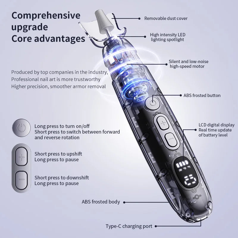Electric Nail Drill Kit Adjustable Speed Nail File for Home Manicure and Pedicure Care