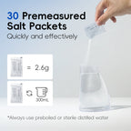 Electric Nasal Irrigator Portable Sinus Rinse Bottle for Adults at Home or Travel